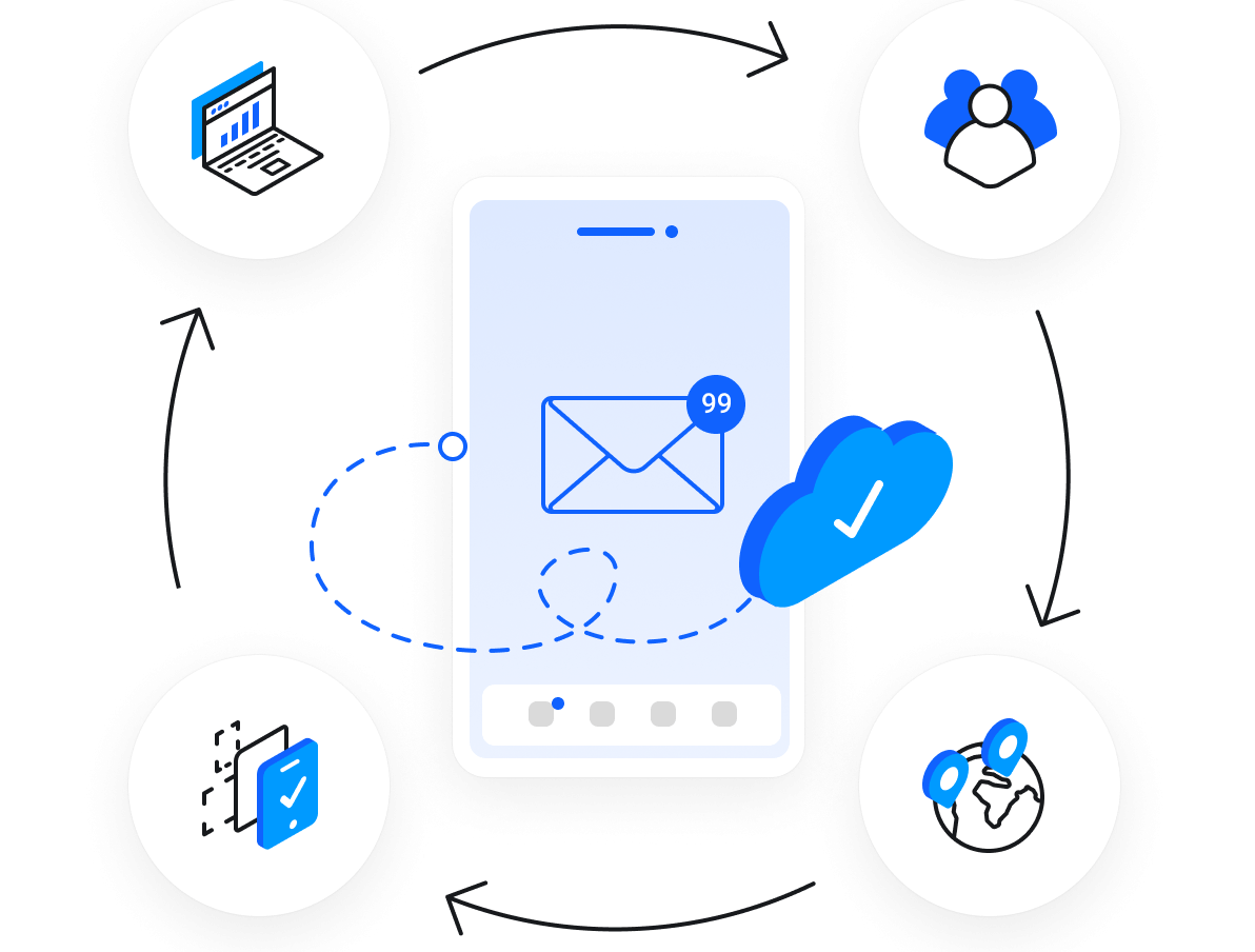  تخطيط موارد المؤسسات -  حل ERP  المحلي  (On-Premise) 