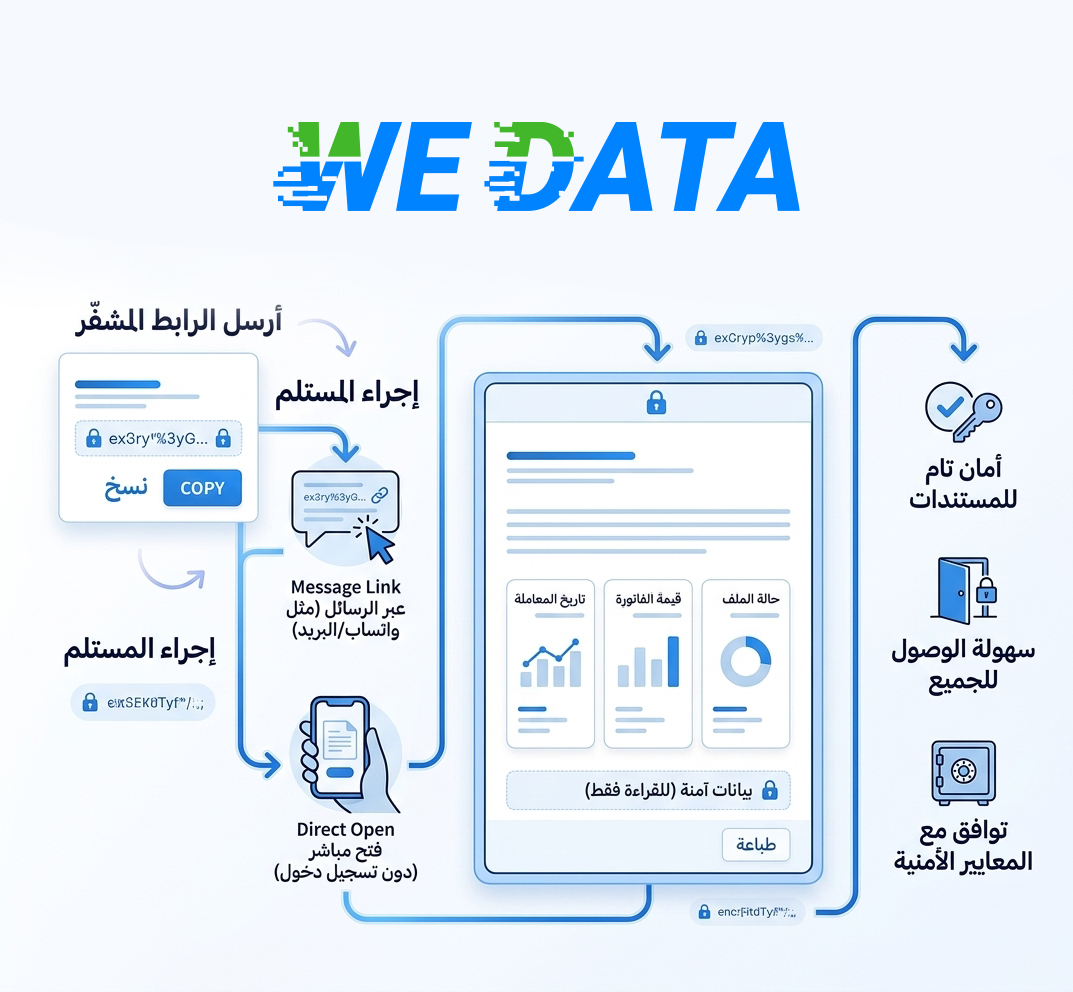 بوابة الموظفين والعملاء